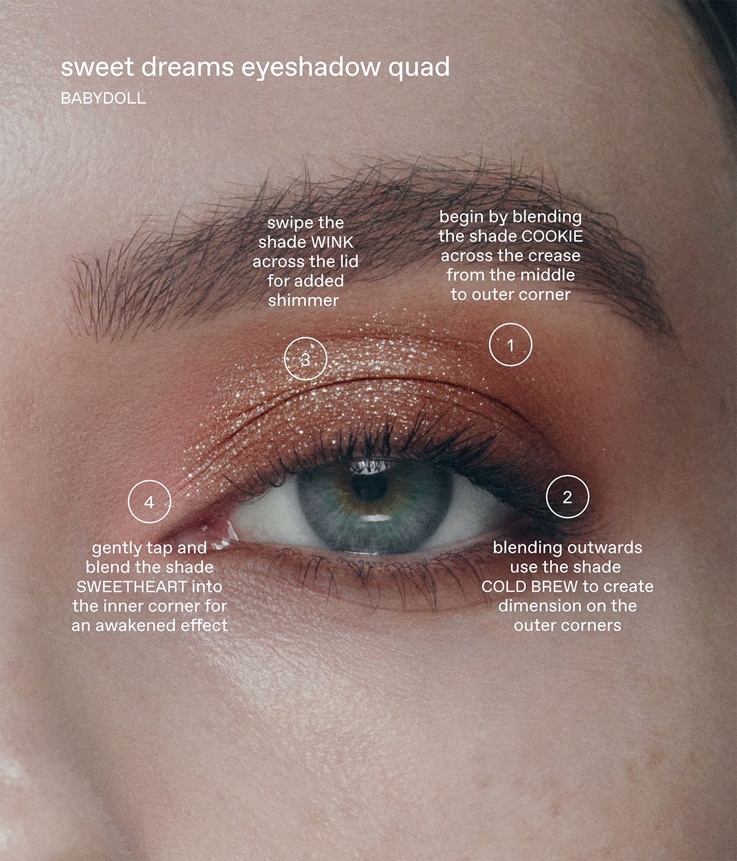 the full face edit